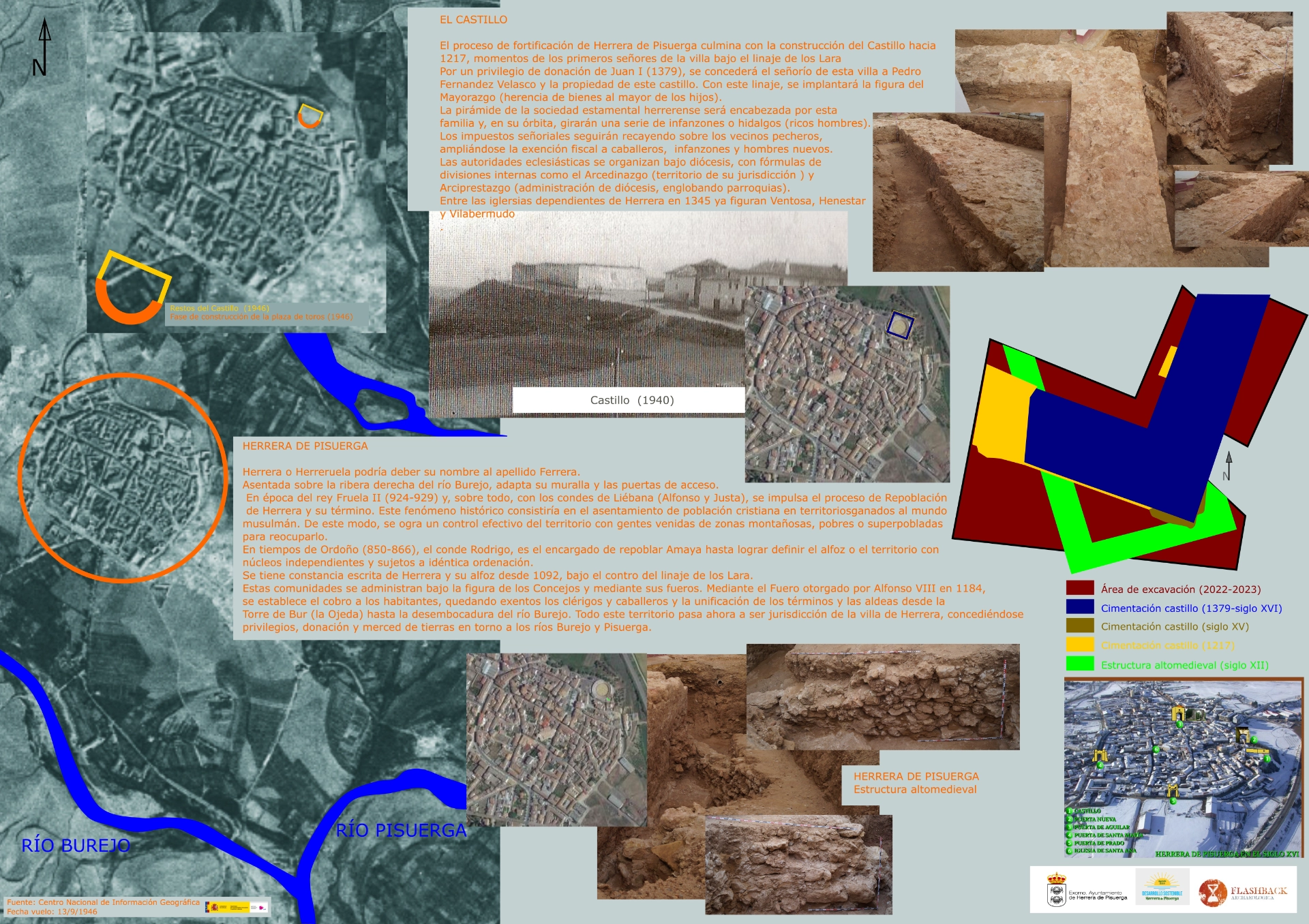 Restos del castillo (1217) en 1946 y fases constructivas. En el círculo, detalle del fotograma del vuelo 13/IX/1946, se observa la demolición de la cerca del castillo y la construcción de la plaza de toros.